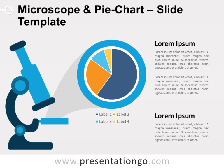 Free Microscope and Pie-Chart for PowerPoint