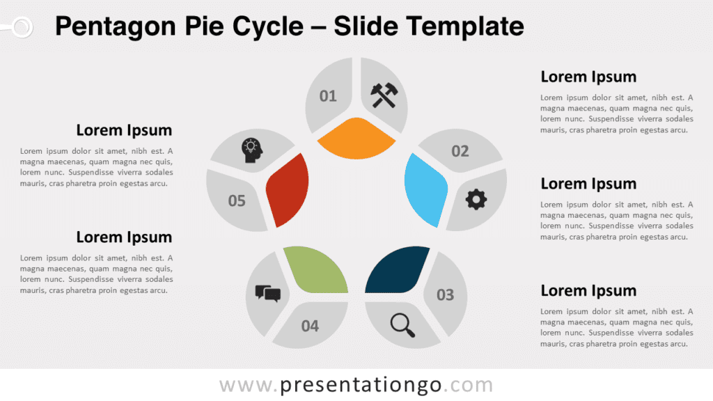 Free Pentagon Pie Cycle for PowerPoint and Google Slides